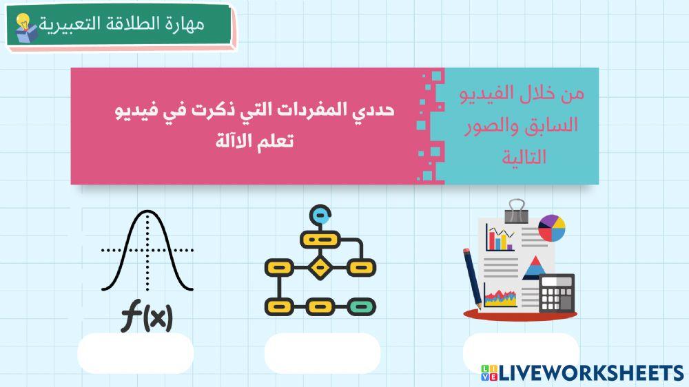 تطبيقات الذكاء الاصطناعي