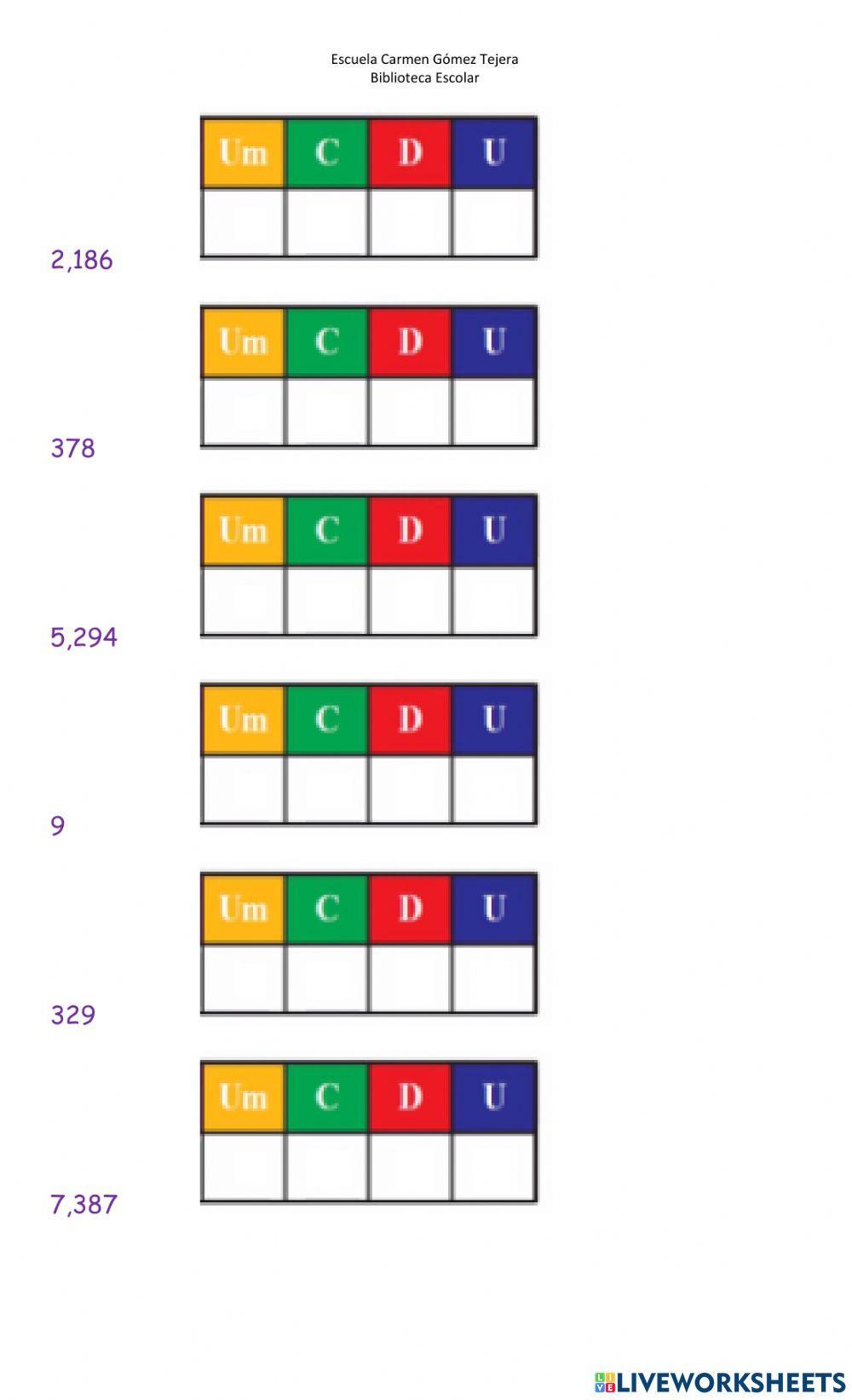 Lugar posicional hasta la unidad de millar