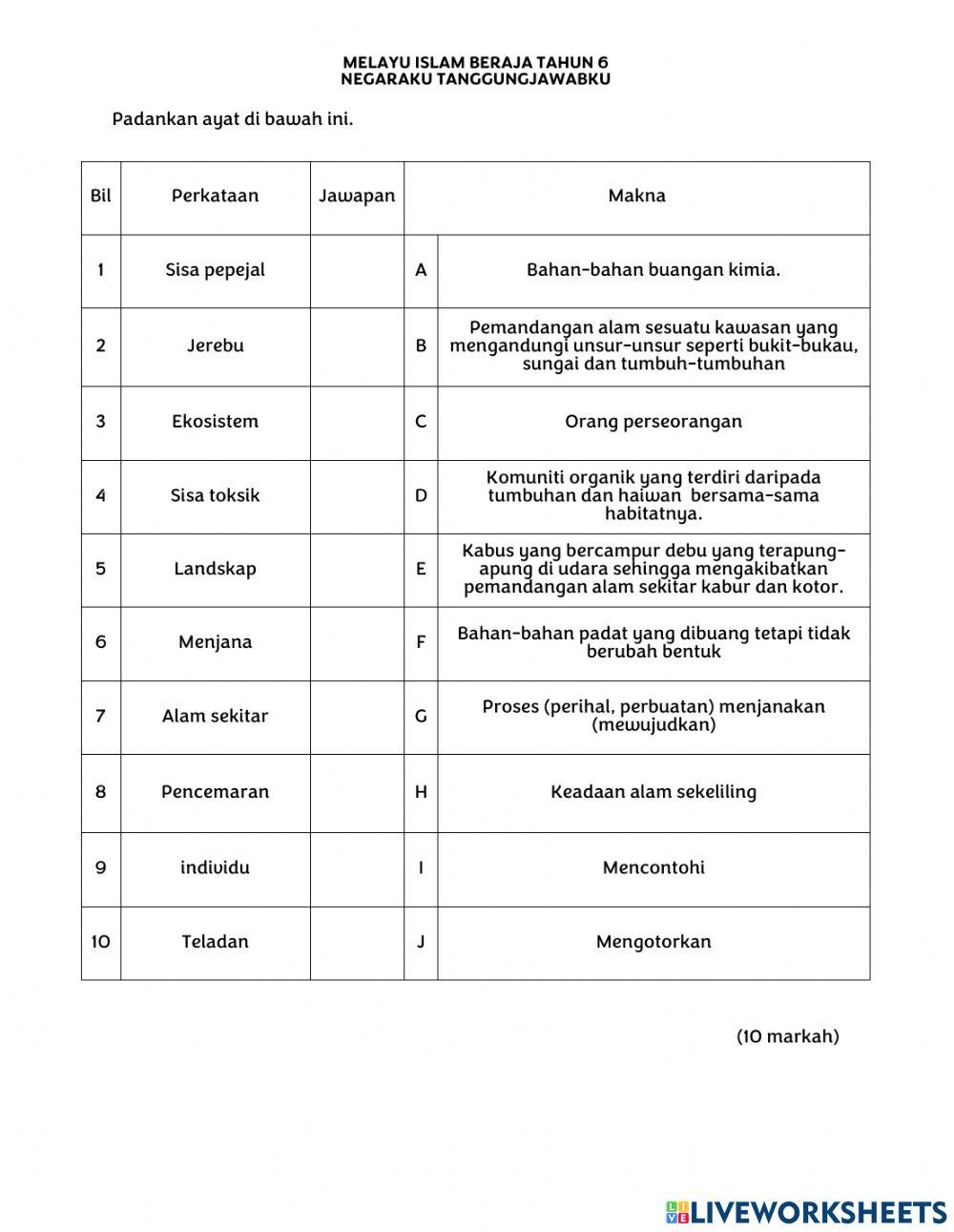 Unit 5.6 memelihara dan menyayangi alam sekitar  Tahun 6