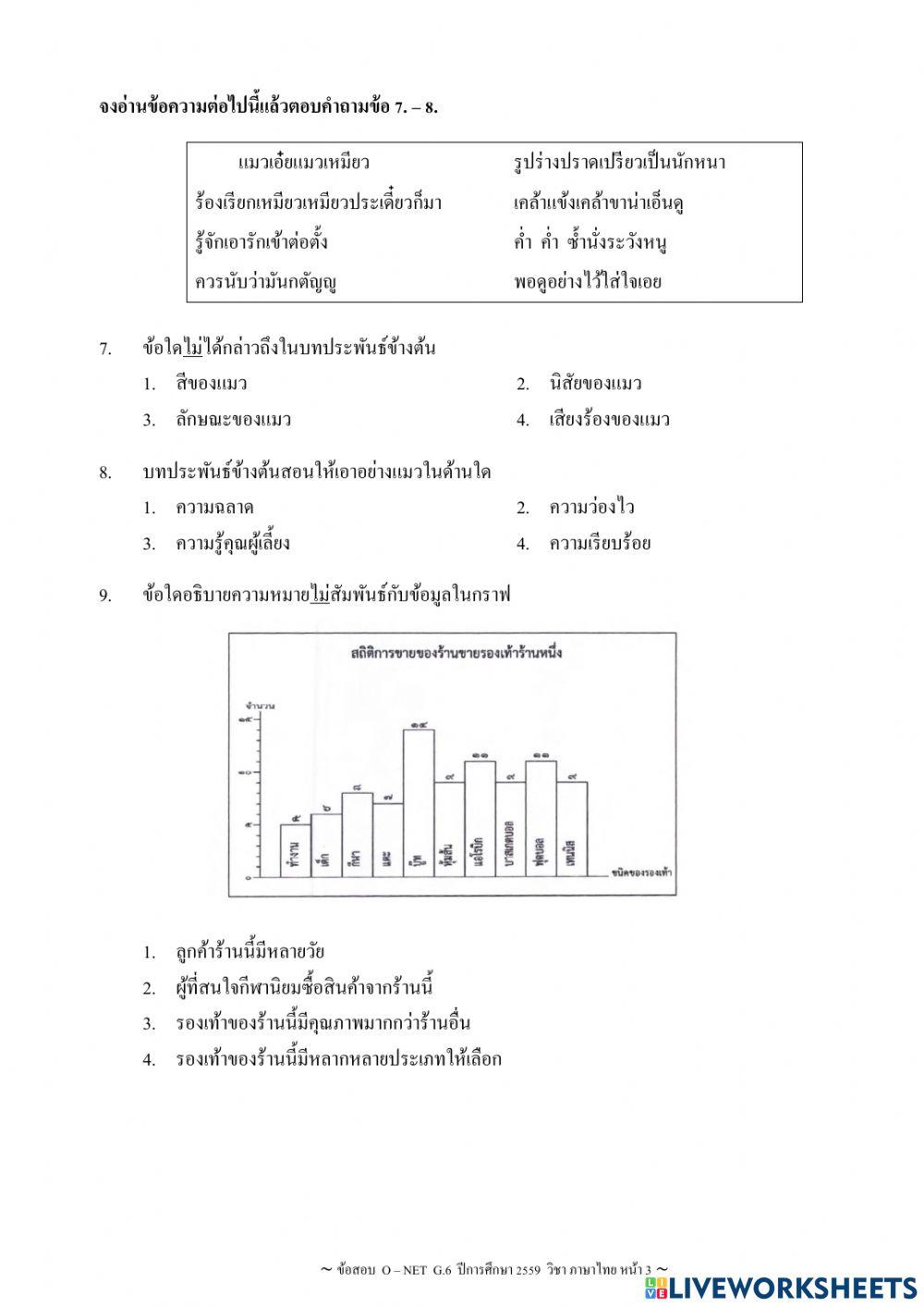 ทดสอบ O-Net ภาษาไทย ปี 2559 ชุดที่ 1