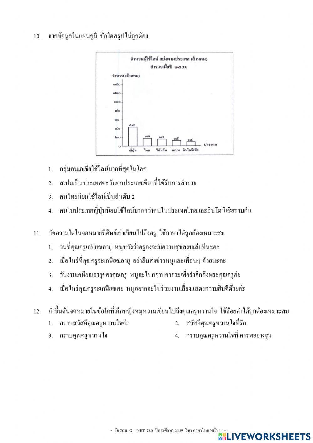 ทดสอบ O-Net ภาษาไทย ปี 2559 ชุดที่ 1
