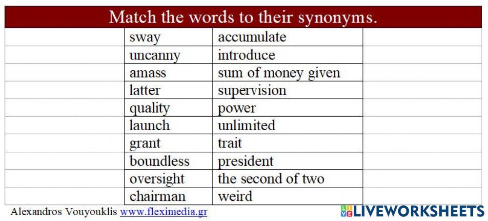 Bill Gates match synonyms