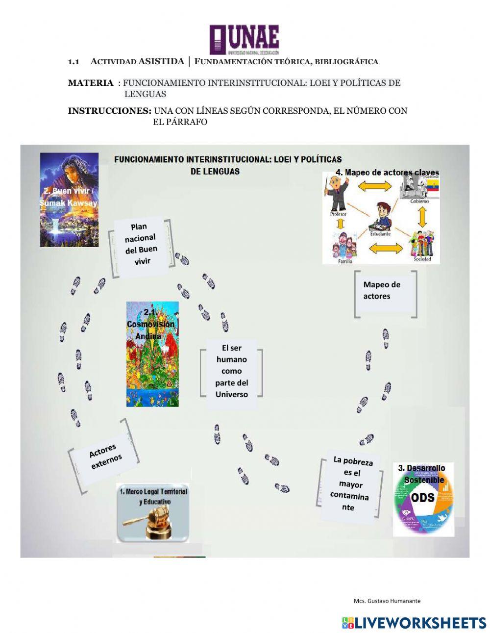 Fundamentación teórica