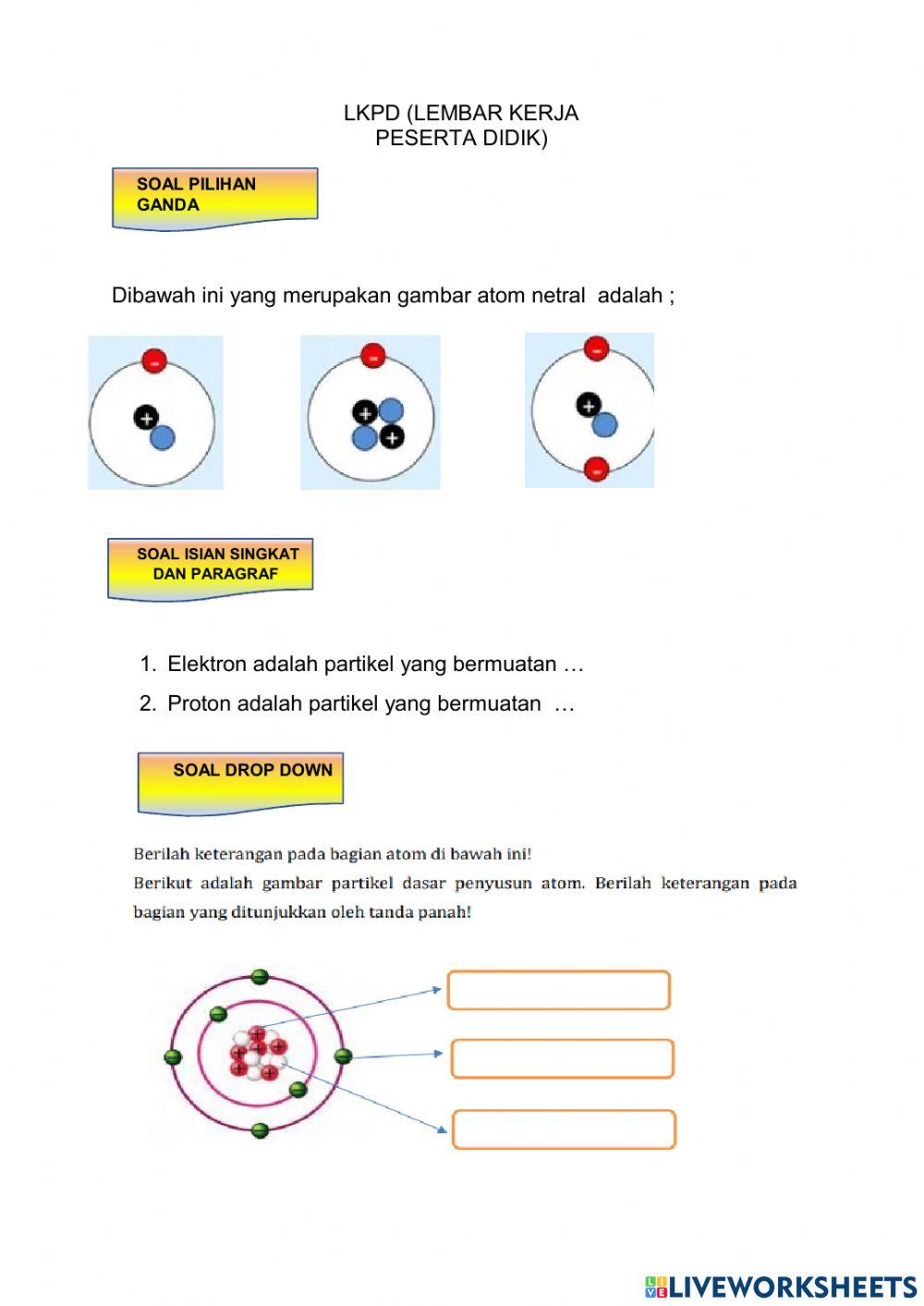 Partikel penyusun zat