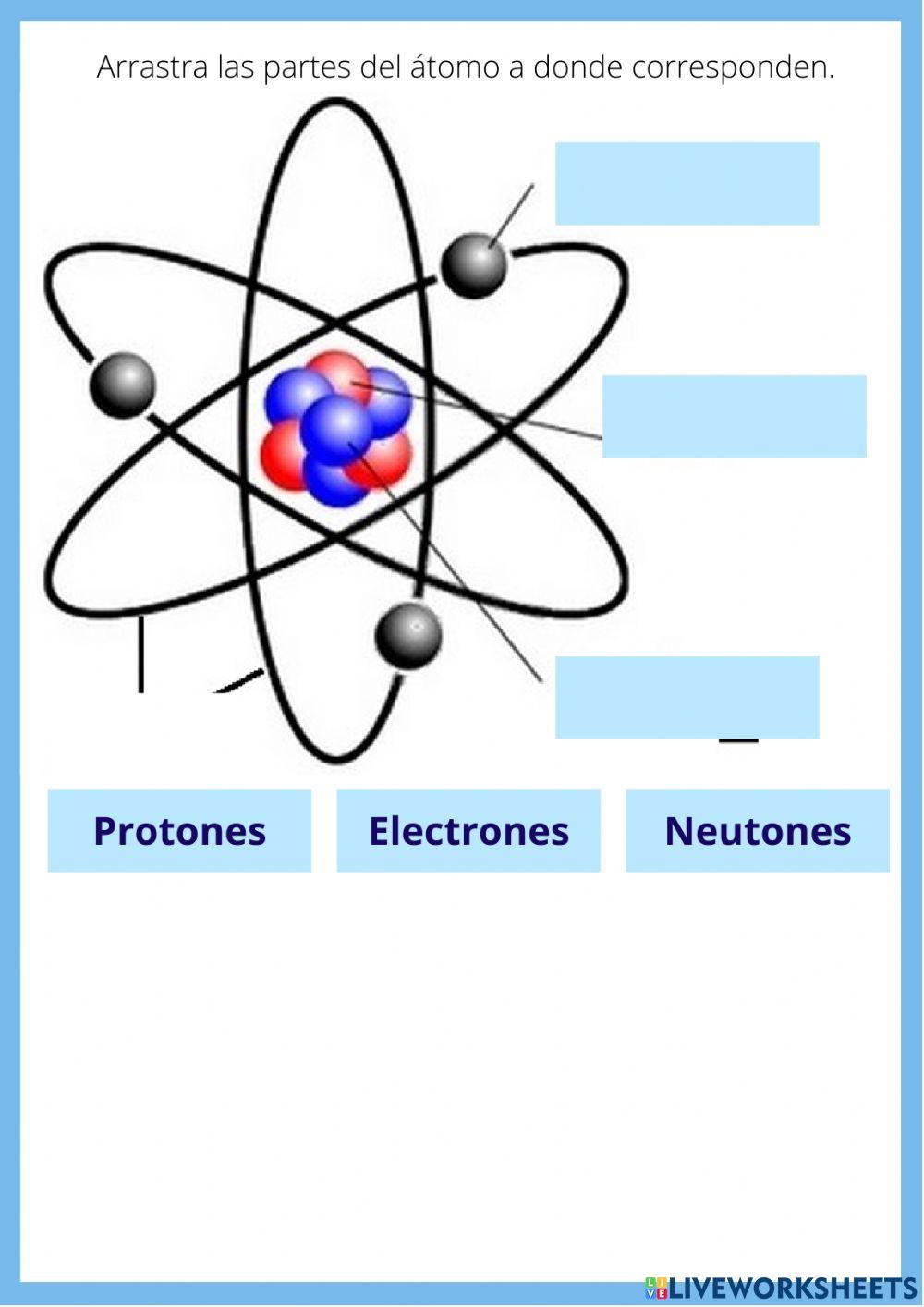 La materia La materia