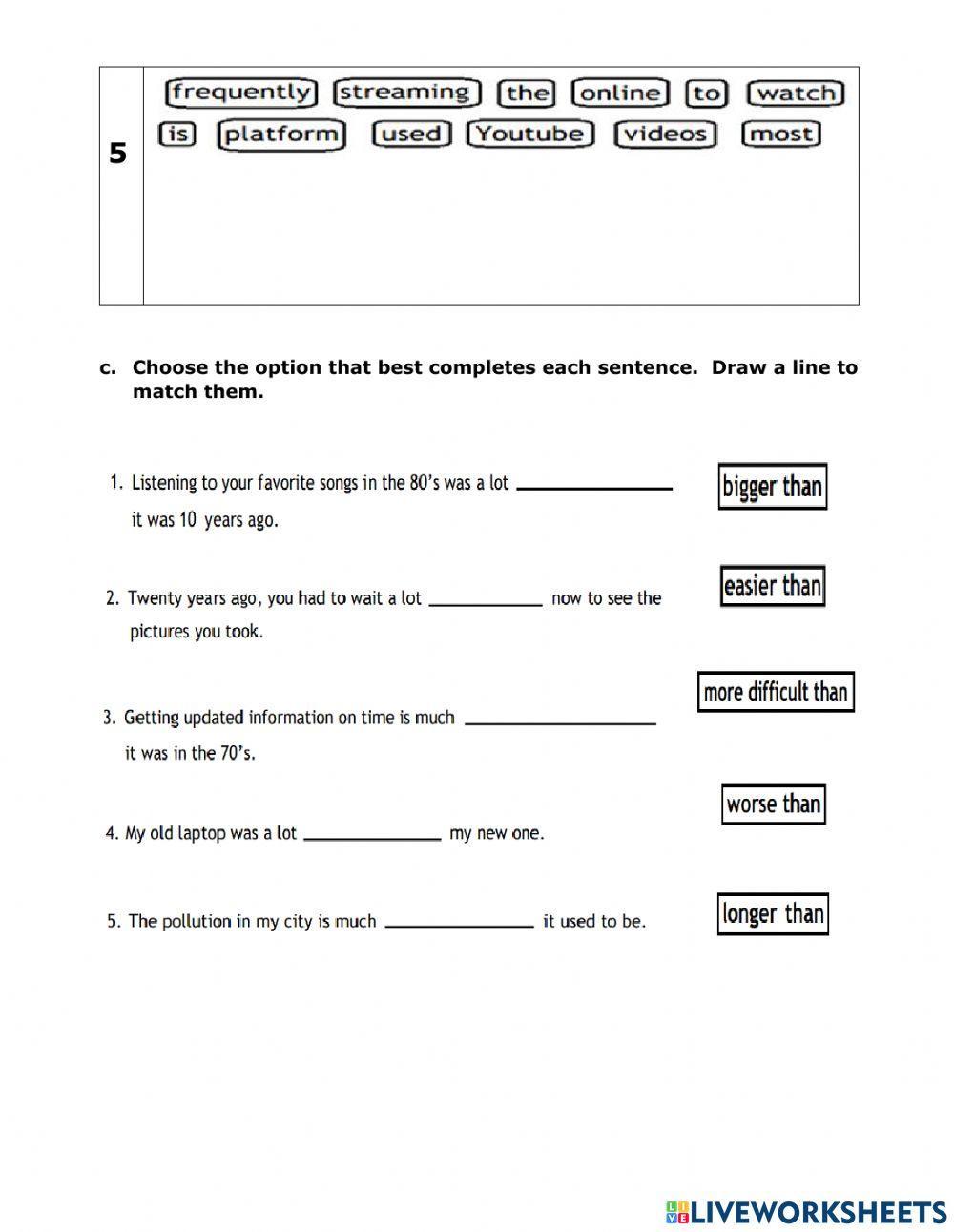 Technology Now and Then
