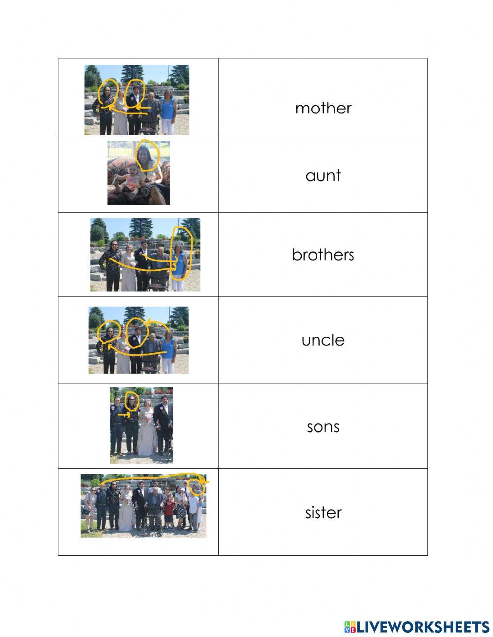 Family Relationships