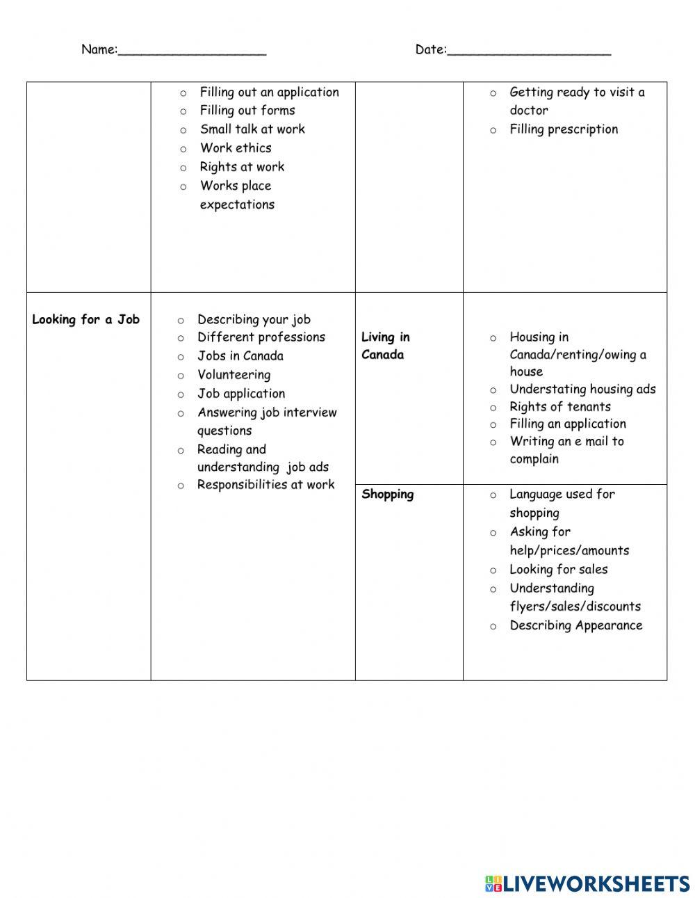 Needs Assessment-CLB 4
