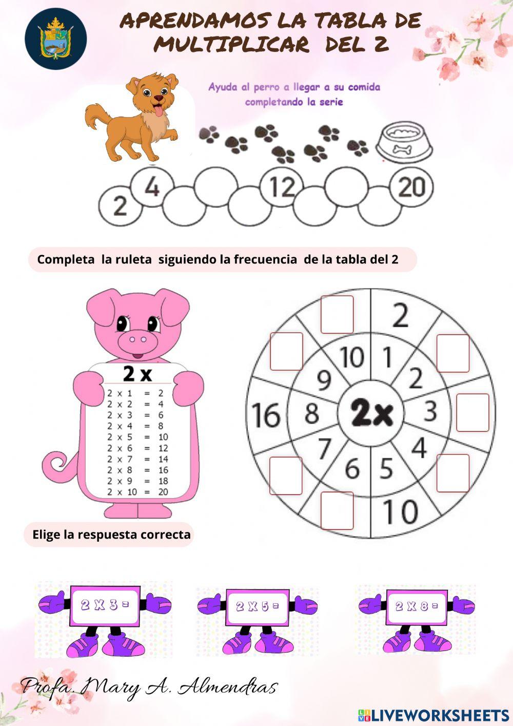 Tabla  de multiplicar del 2