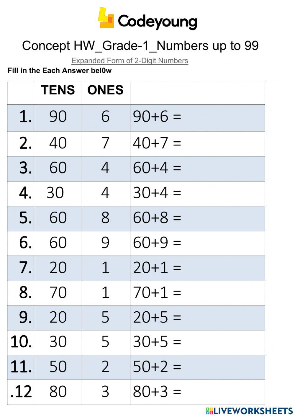 Expanded Form of 2-Digit Numbers-Concept HW