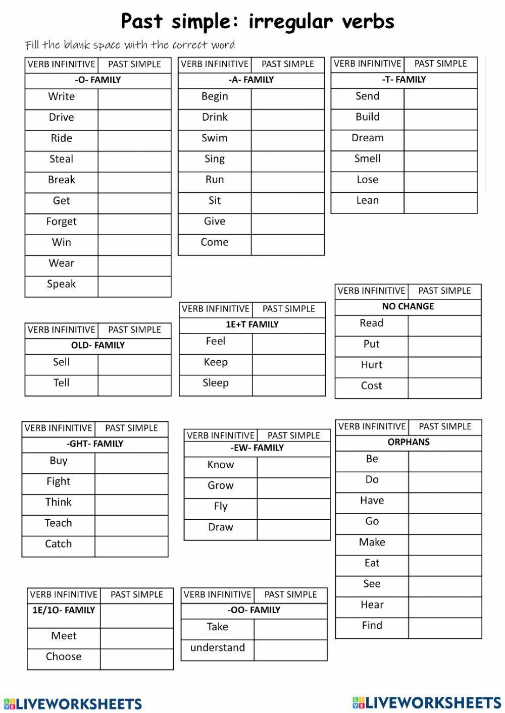 Irregular verbs-group