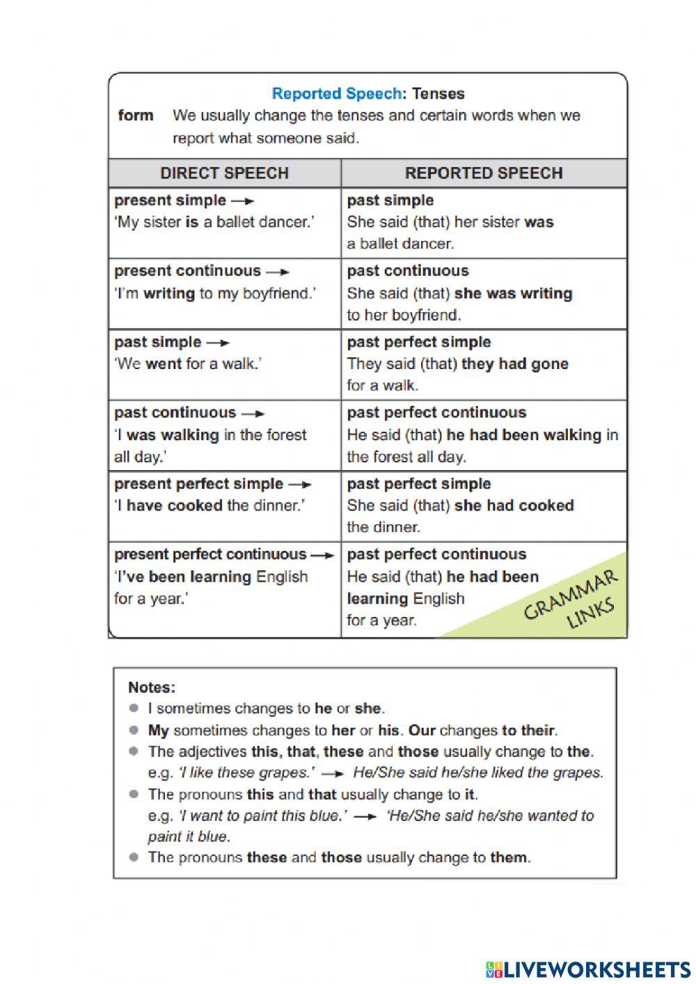 Direct and Reported Speech | Live Worksheets