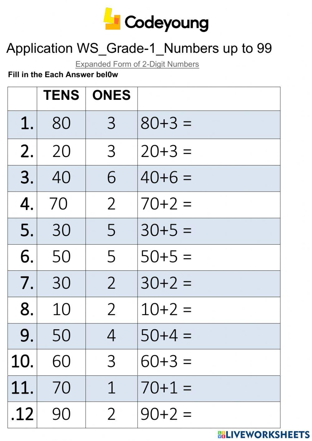 Expanded Form of 2-Digit Numbers-Apllication WS