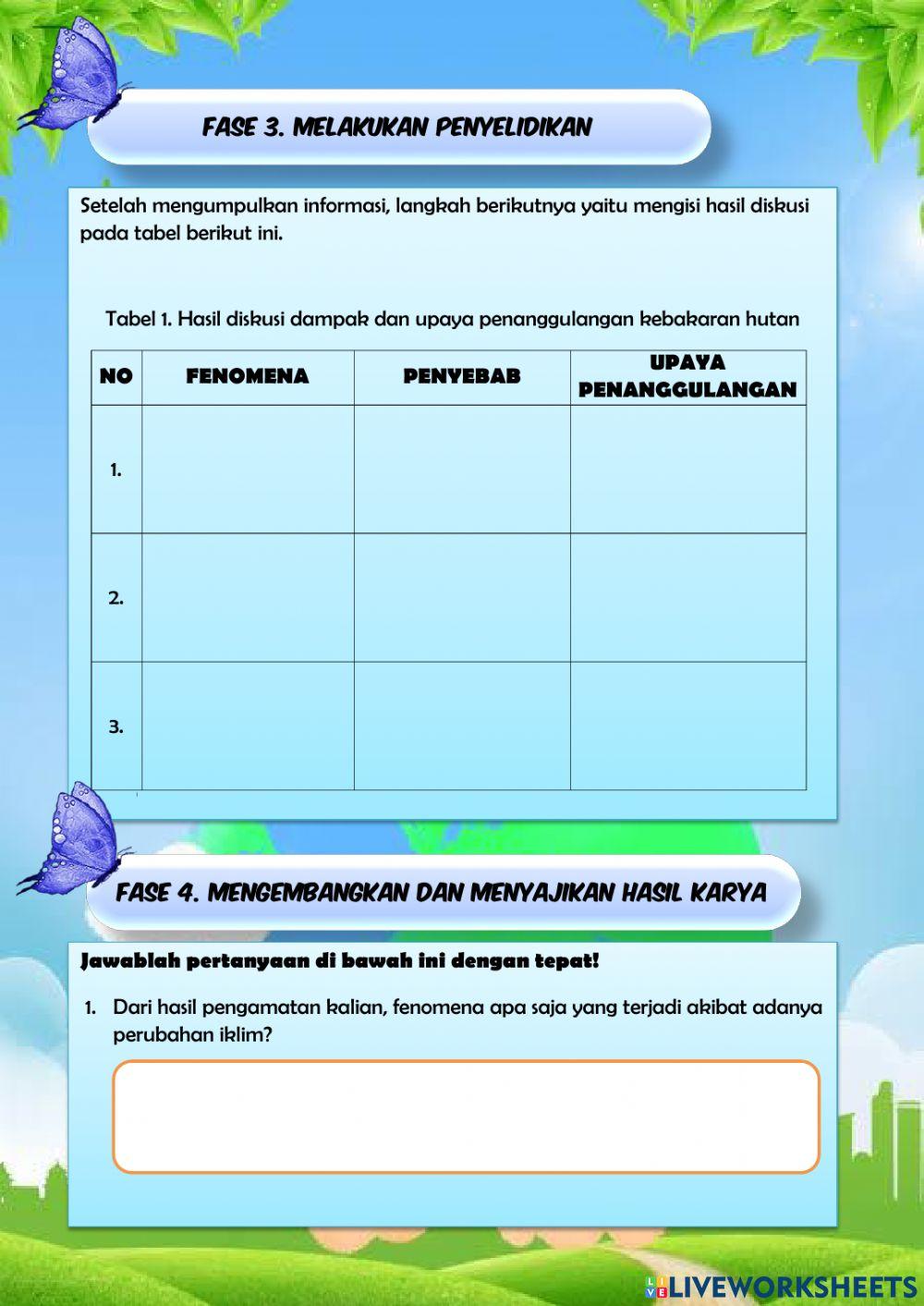 LKPD Perubahan Iklim