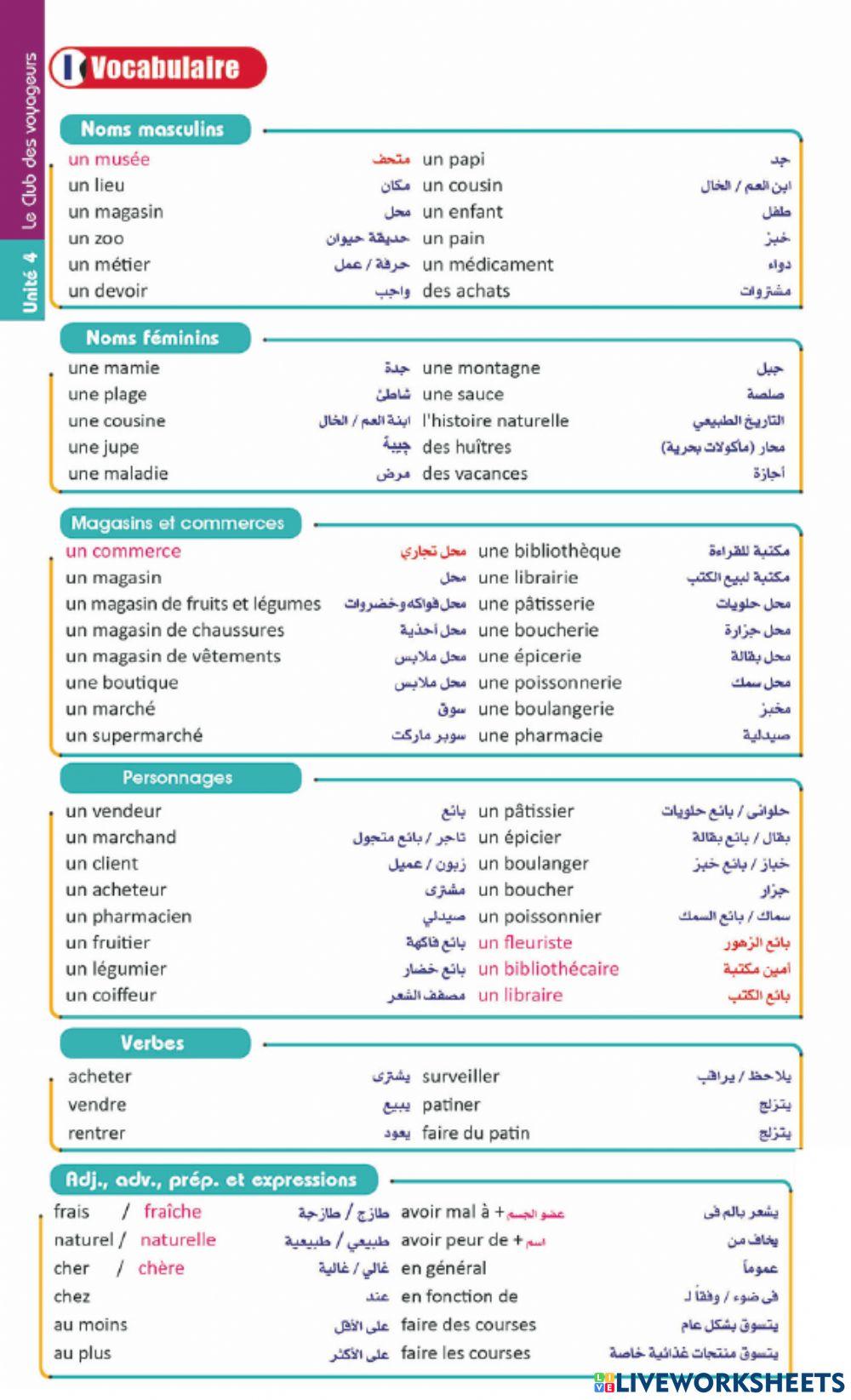 3e année-UNITÉ 4 -Leçon 2 : Dire  où on est où on va Page 88