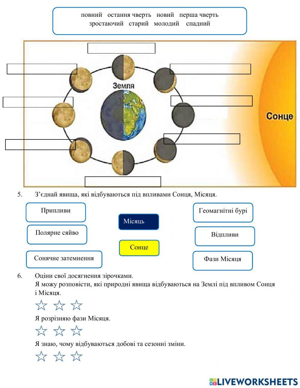 Історія Сонячної ситеми