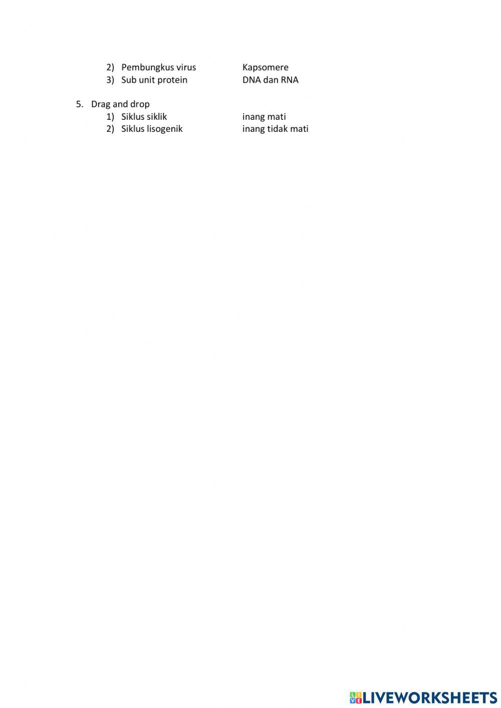 LKPD Virus