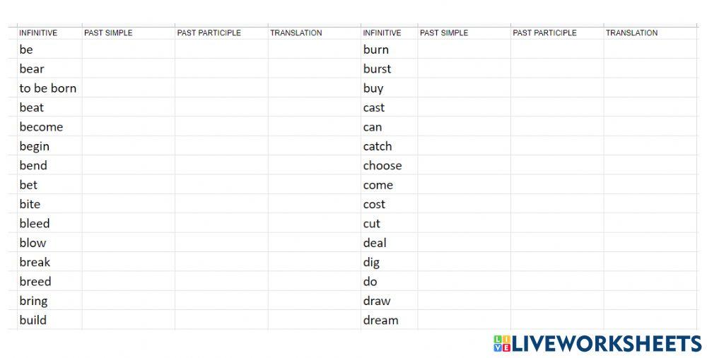 Verbos irregulares 1