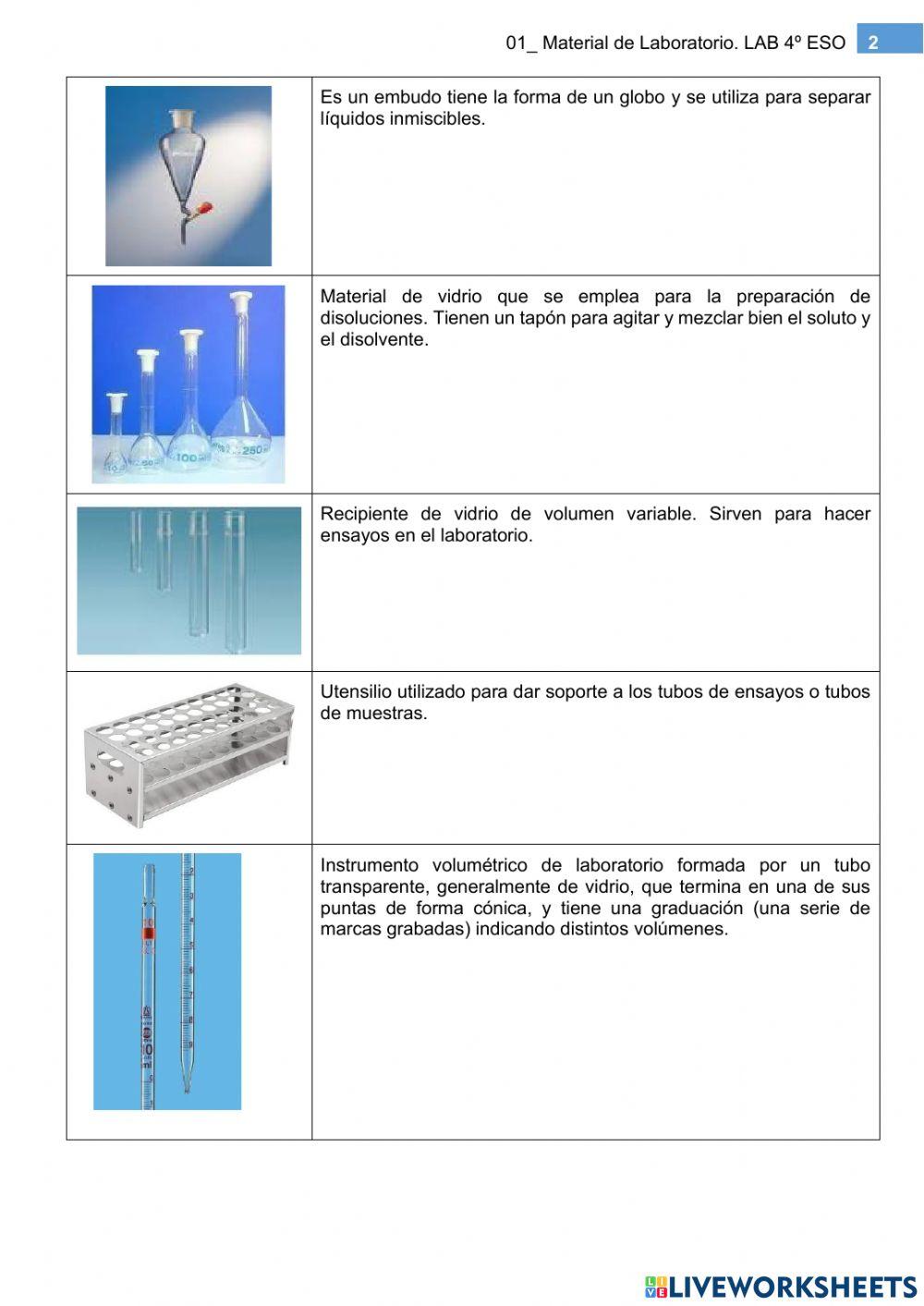 FyQ4ºeso-MATERIAL DE LABORATORIO
