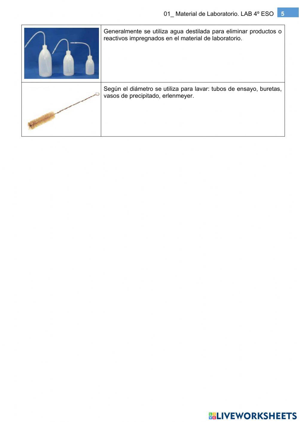 FyQ4ºeso-MATERIAL DE LABORATORIO