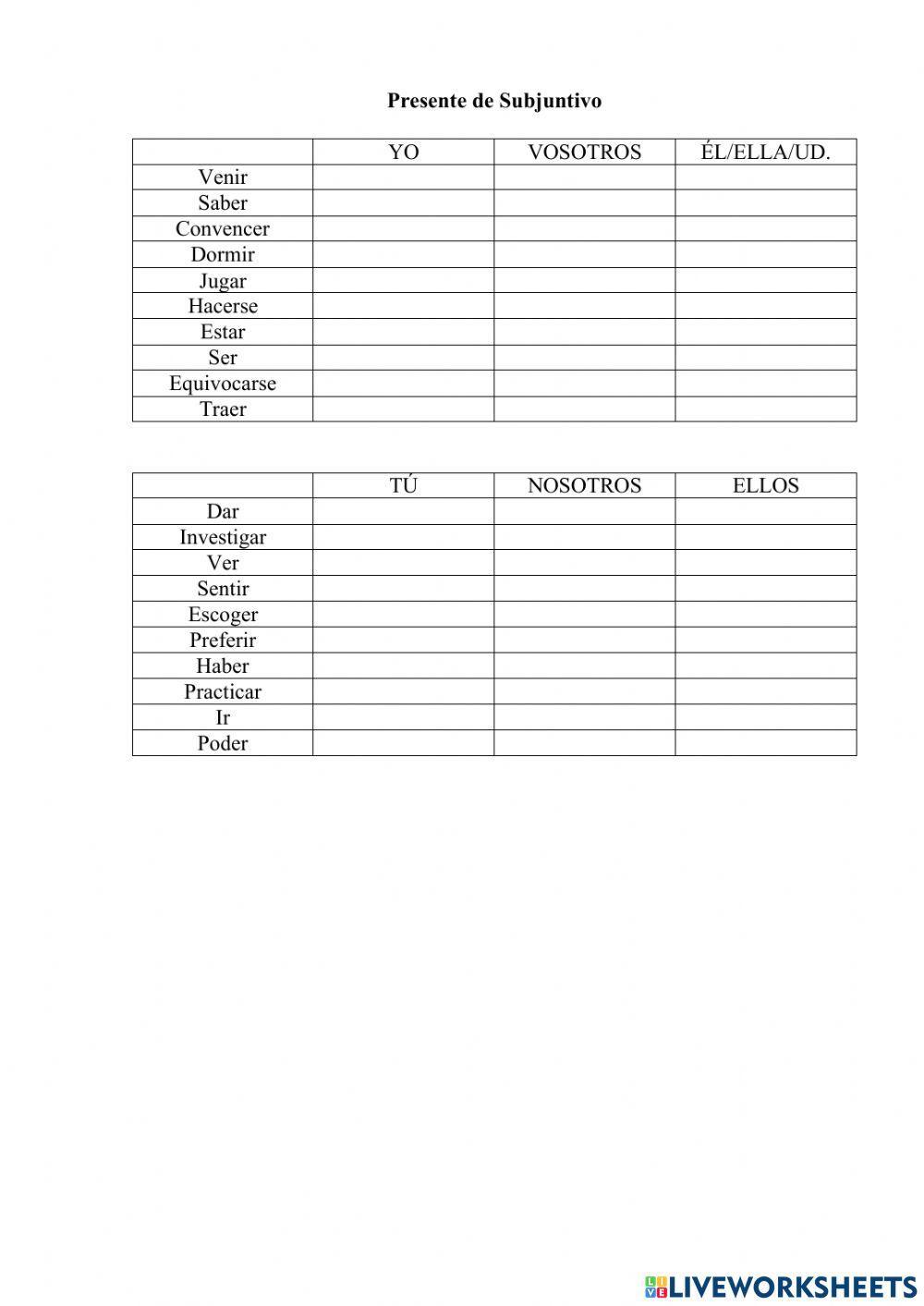 Presente de Subjuntivo