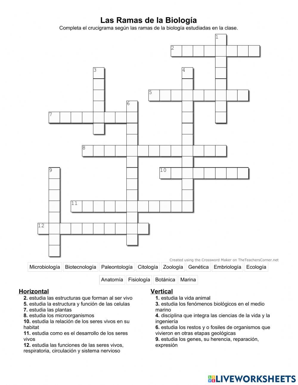 Ramas de la Biologia