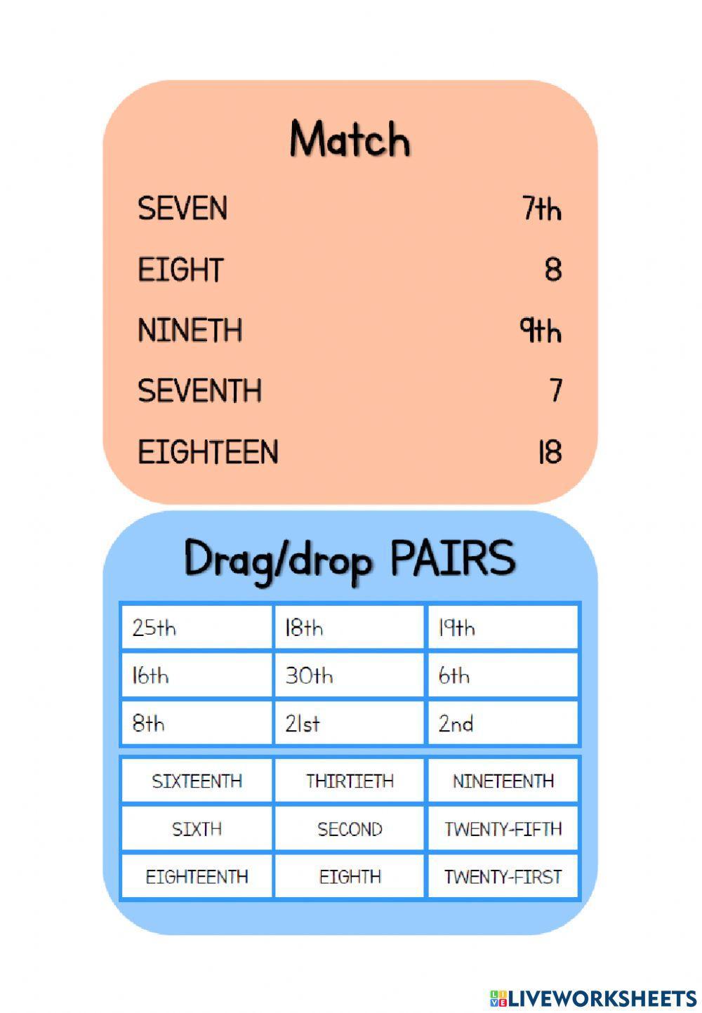 Ordinal numbers