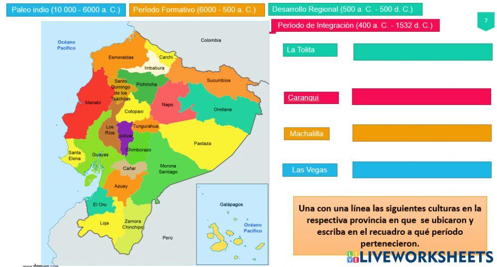 Vestigios del ecuador