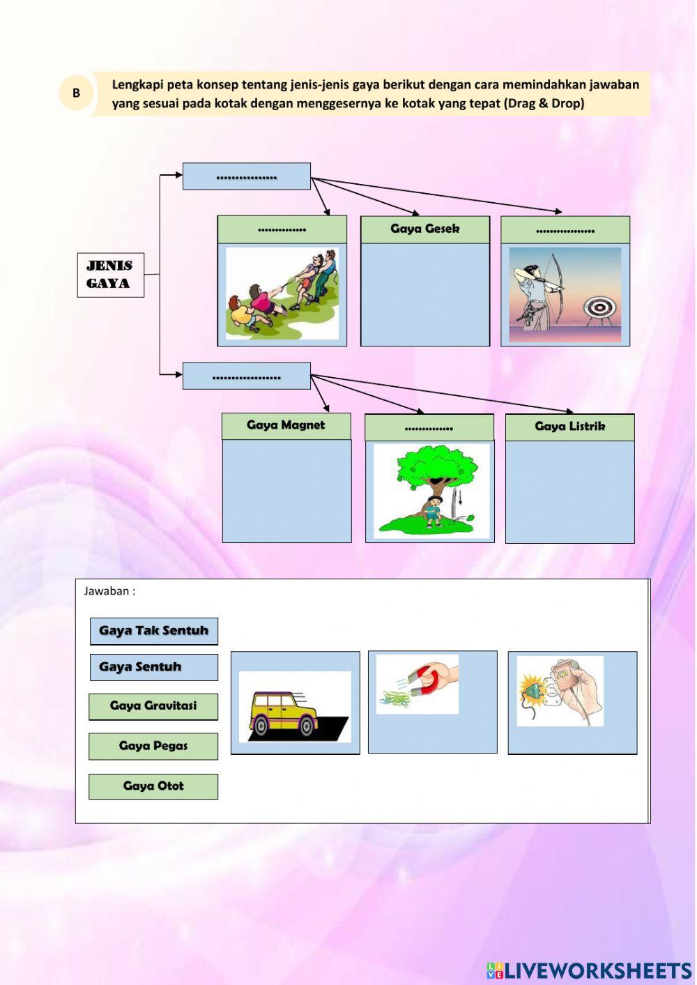 LKPD Materi Gaya dan Hukum Newton