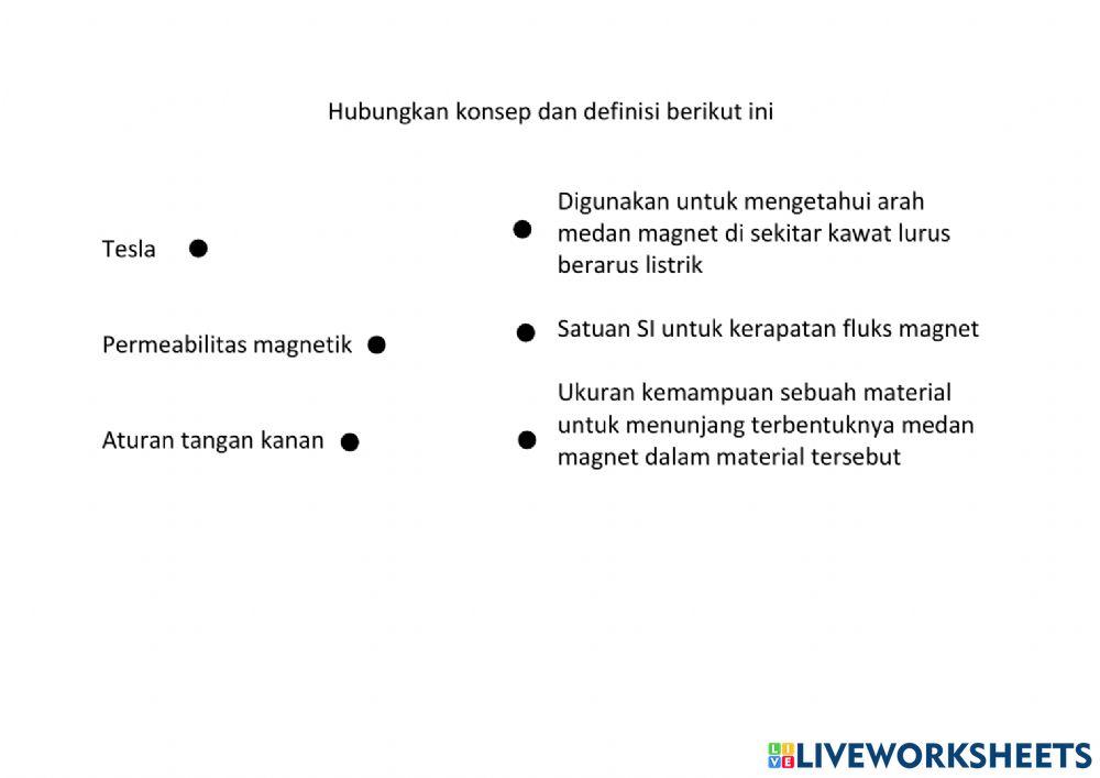 Medan Magnet disekitar Kawat Berarus