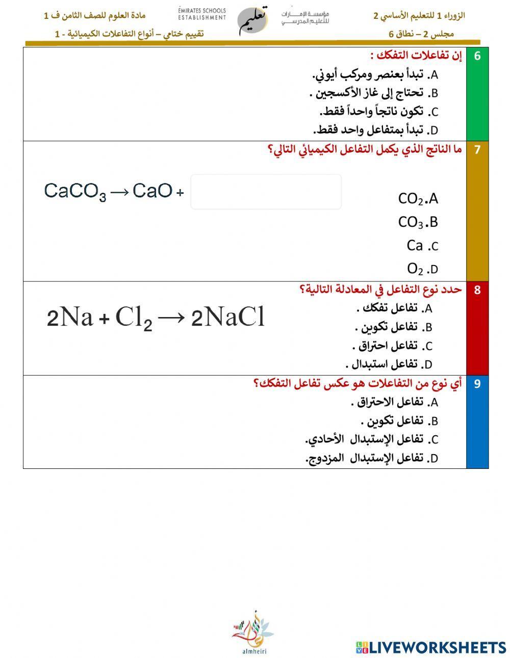 انواع التفاعلات الكيميائية1