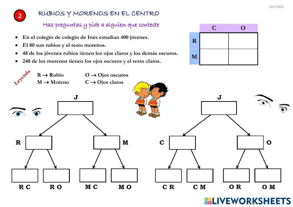 Problemas Estructura Aditiva N3 (2)