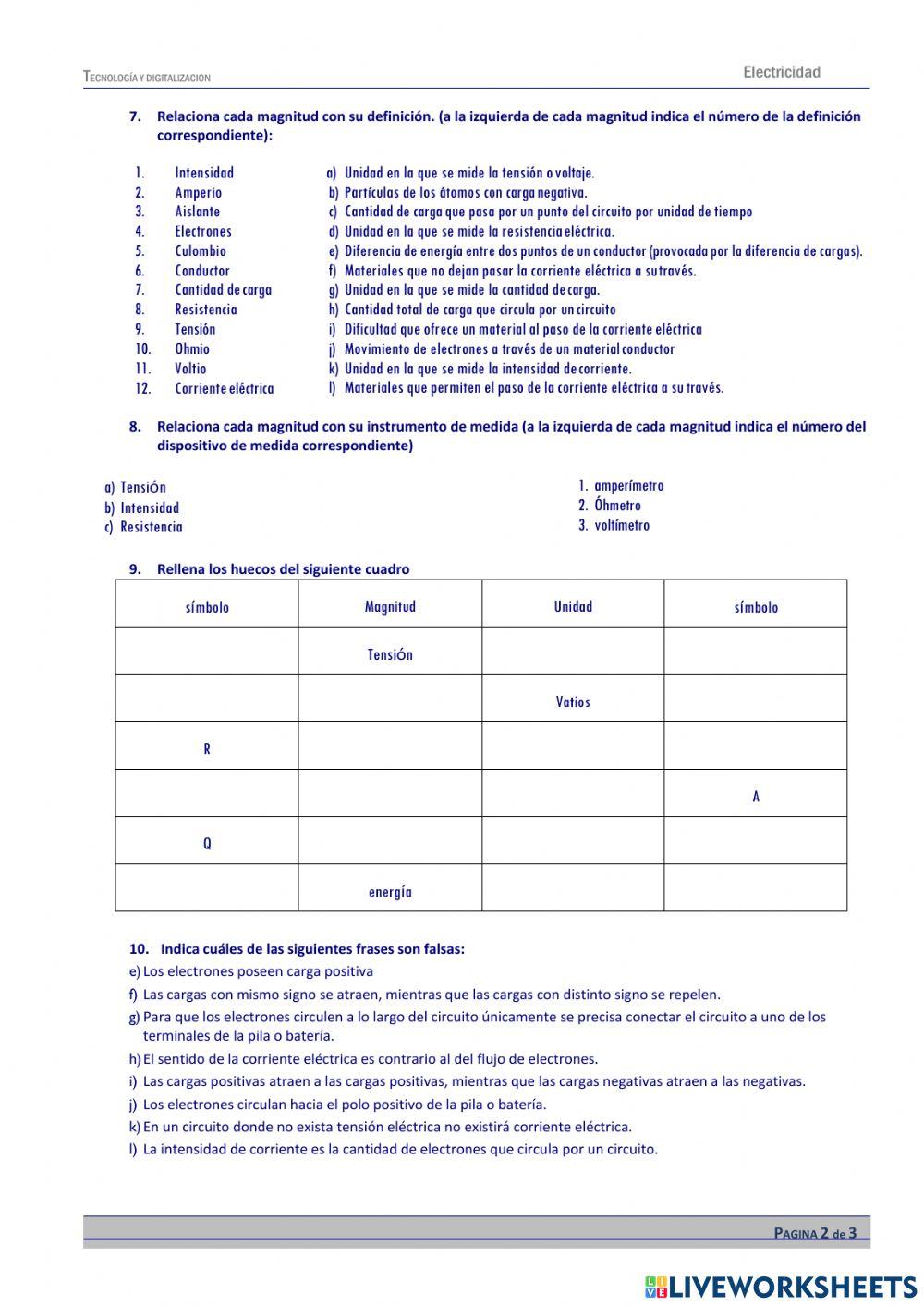 Fundamentos electricidad