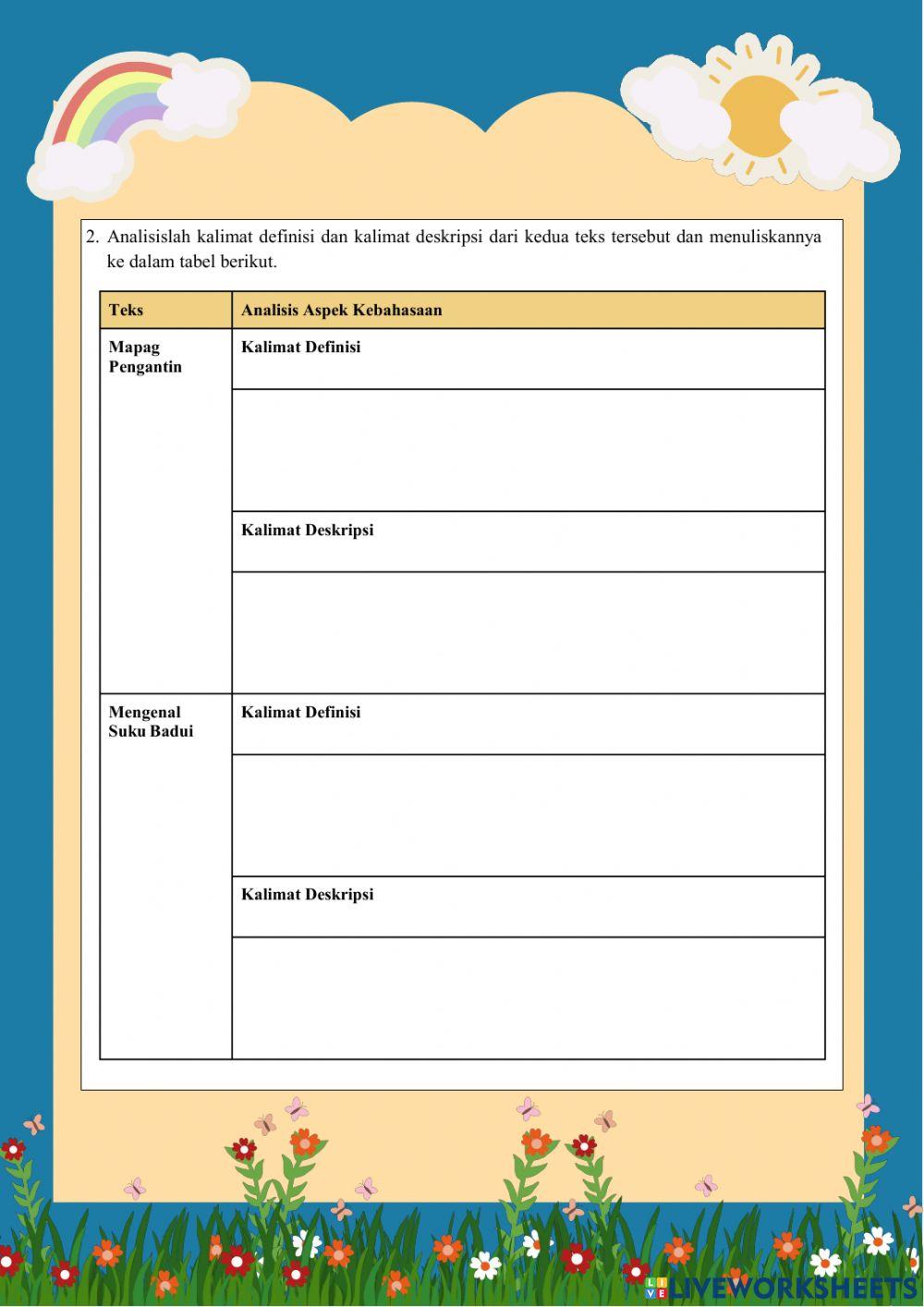 LKPD 2 Teks Laporan Hasil Observasi