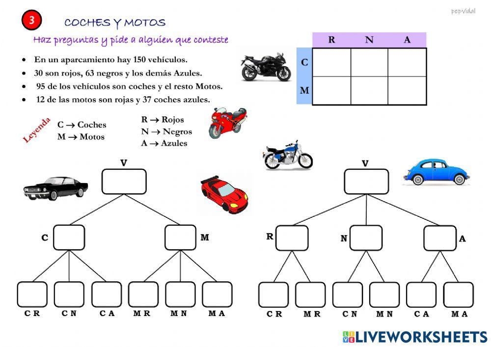 Problemas Estructura Aditiva N3 (3)