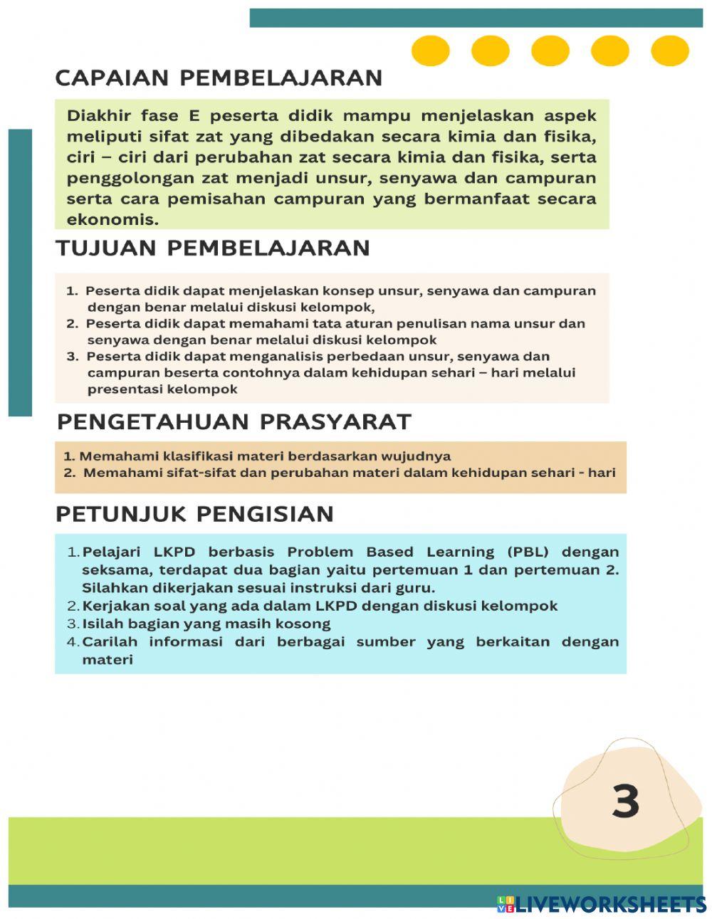 Unsur, Senyawa dan Campuran