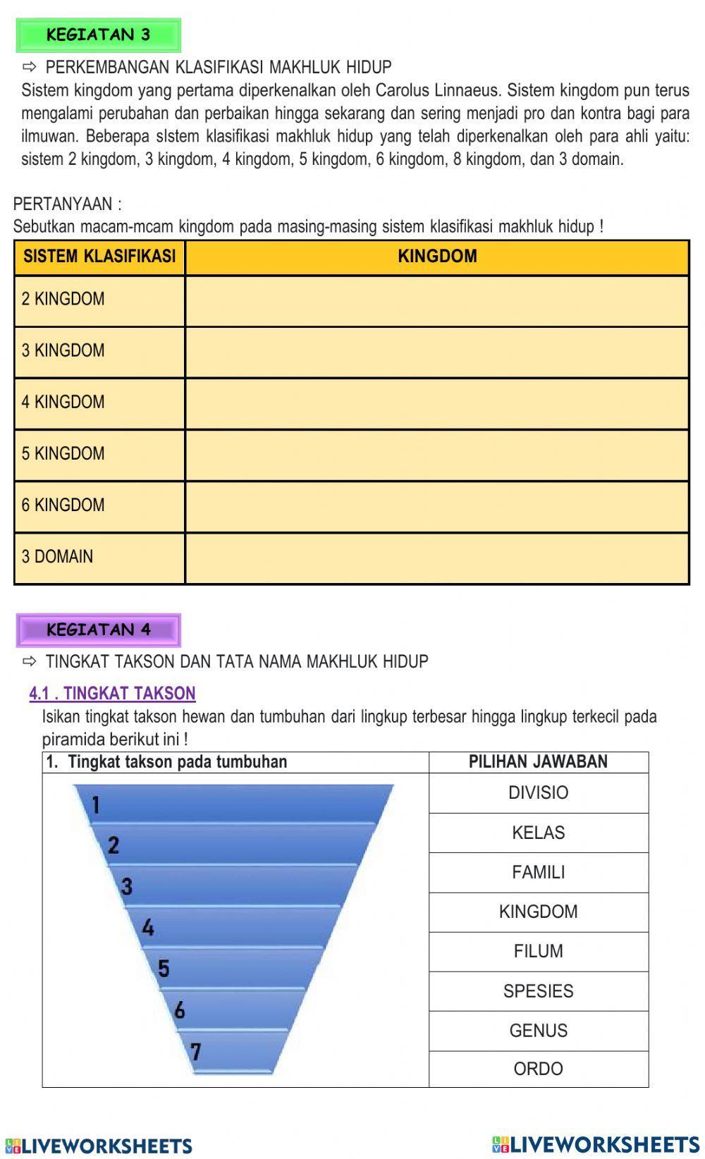 Klasifikasi makhluk hidup