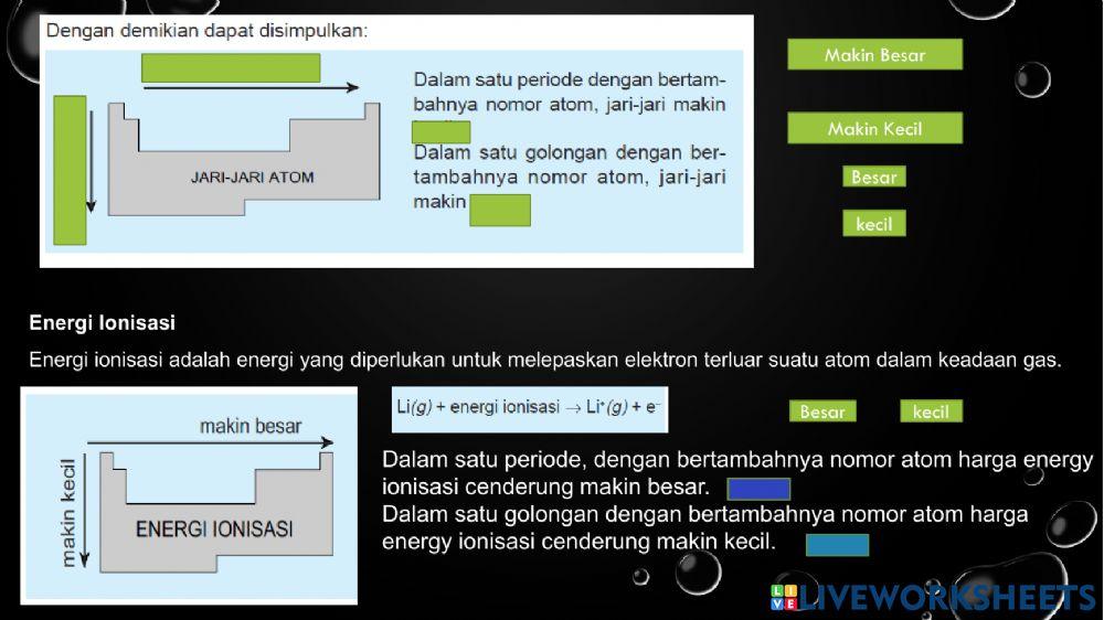 Sifat Kepriodikan Unsur