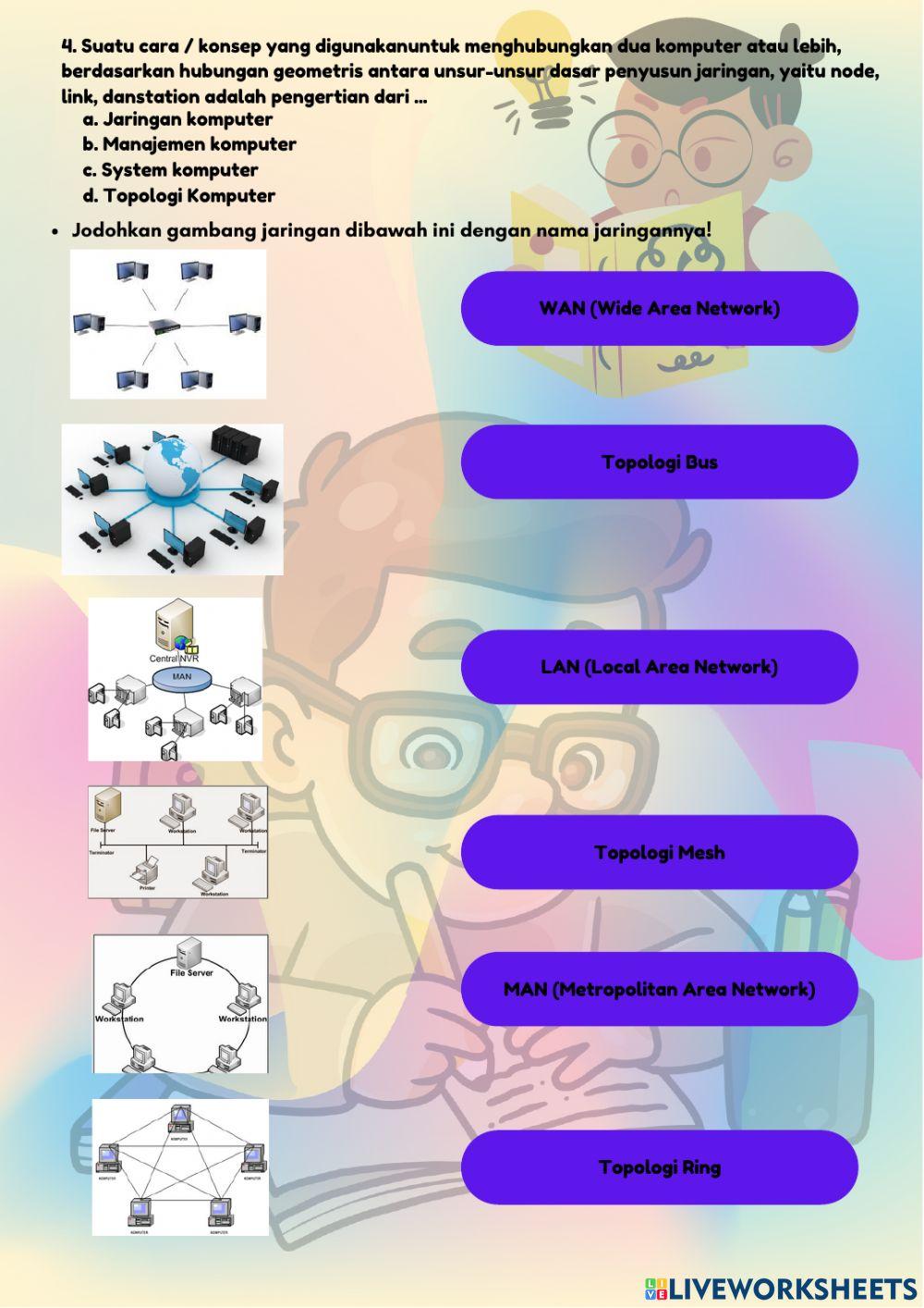 LKPD Jaringan Komputer dan Internet 3