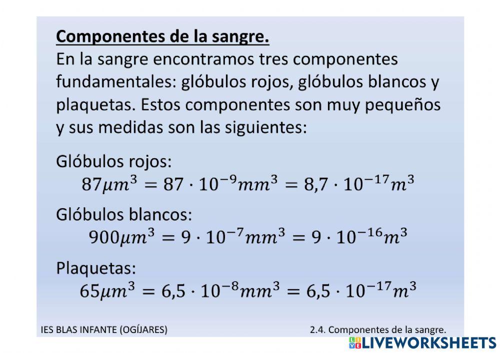 Composición de la sangre