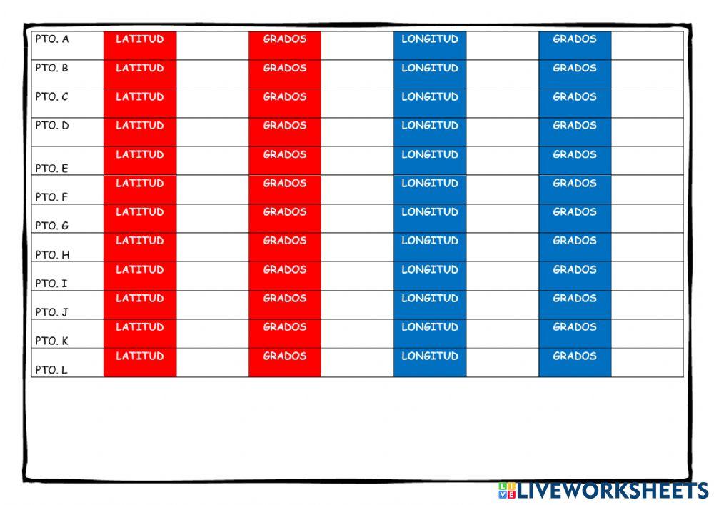 Coordenadas geográficas Coordenadas geográficas