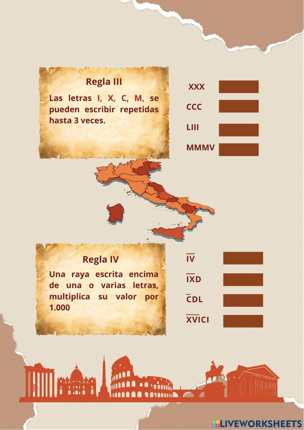 Los números romanos