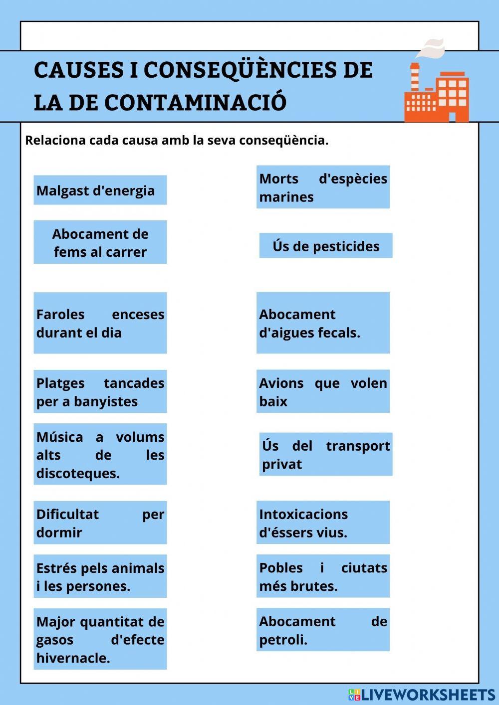 Causes i conseqüències de la contaminació adaptat