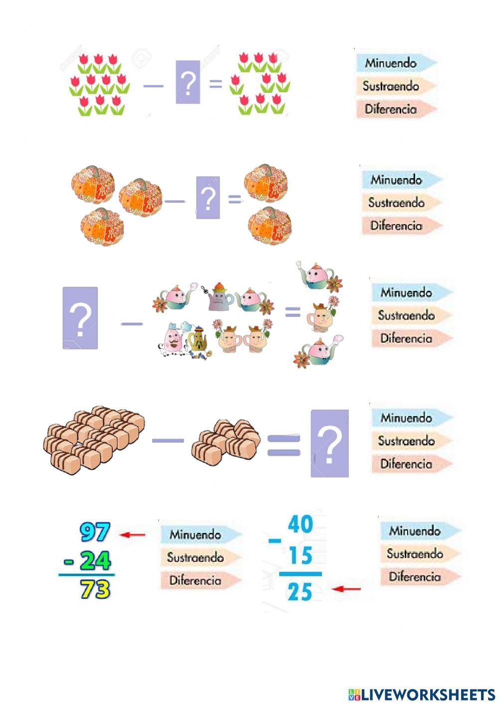 Términos de la resta