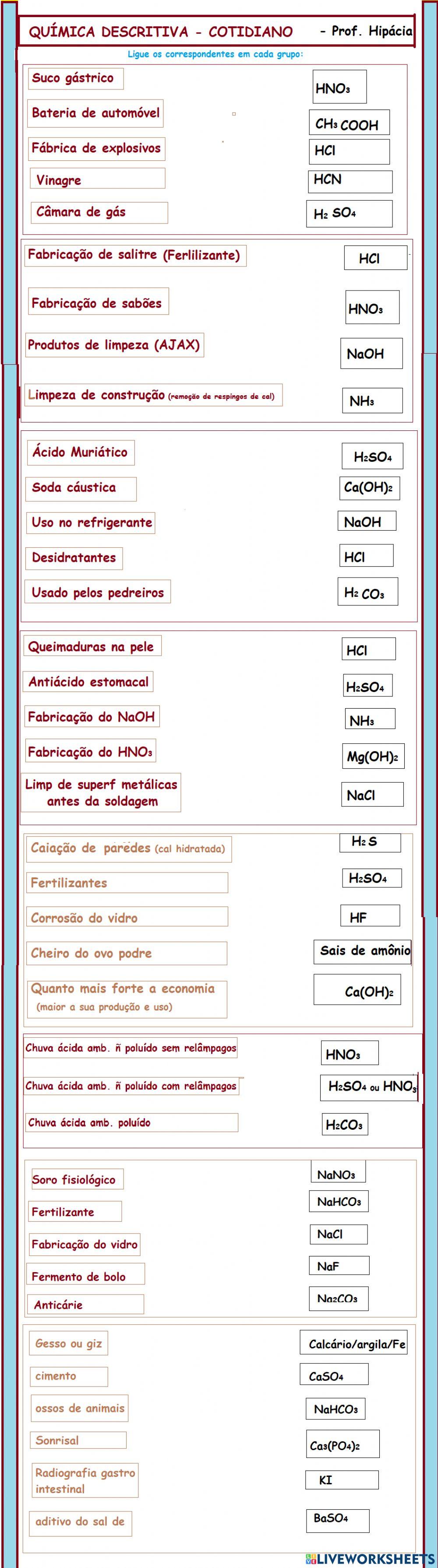 Química do cotidiano (Descritiva)