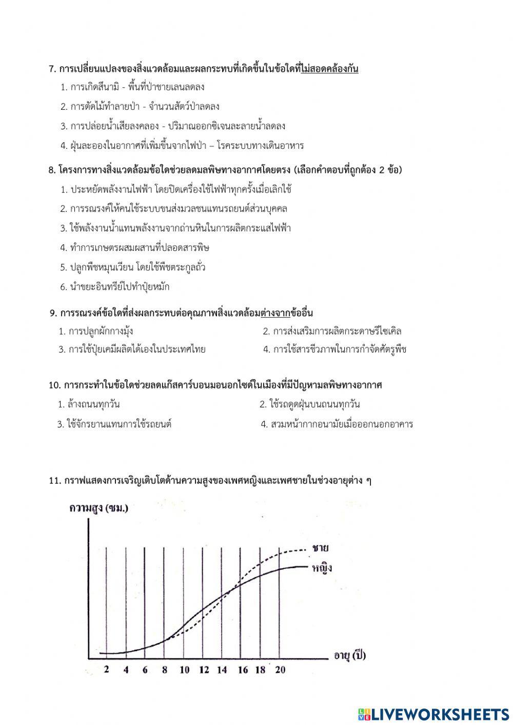 O-net ป.6 วิทยาศาสตร์ชีวภาพ