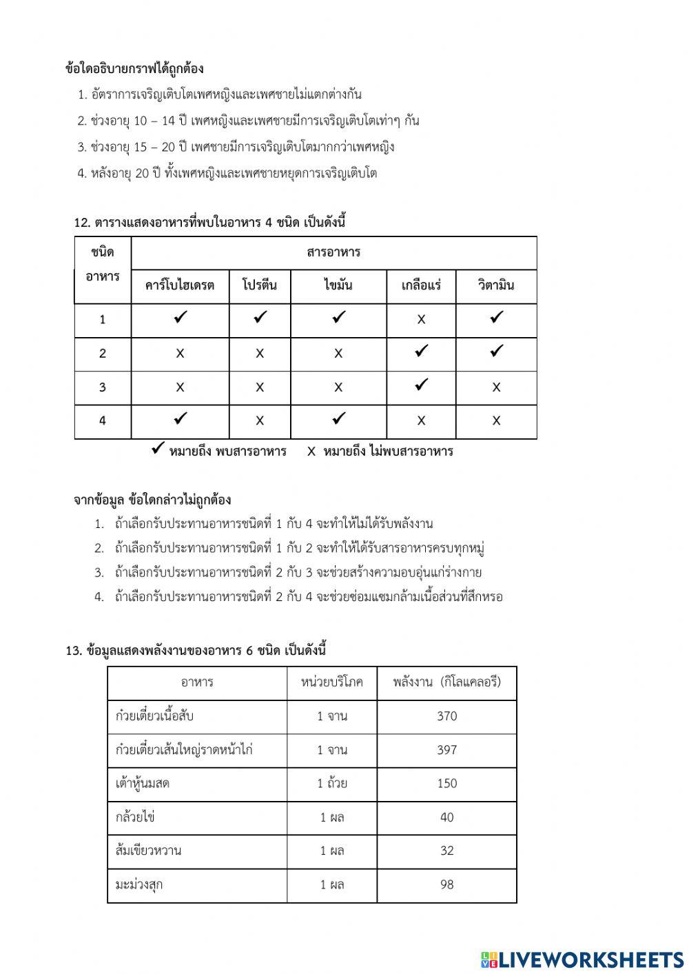 O-net ป.6 วิทยาศาสตร์ชีวภาพ