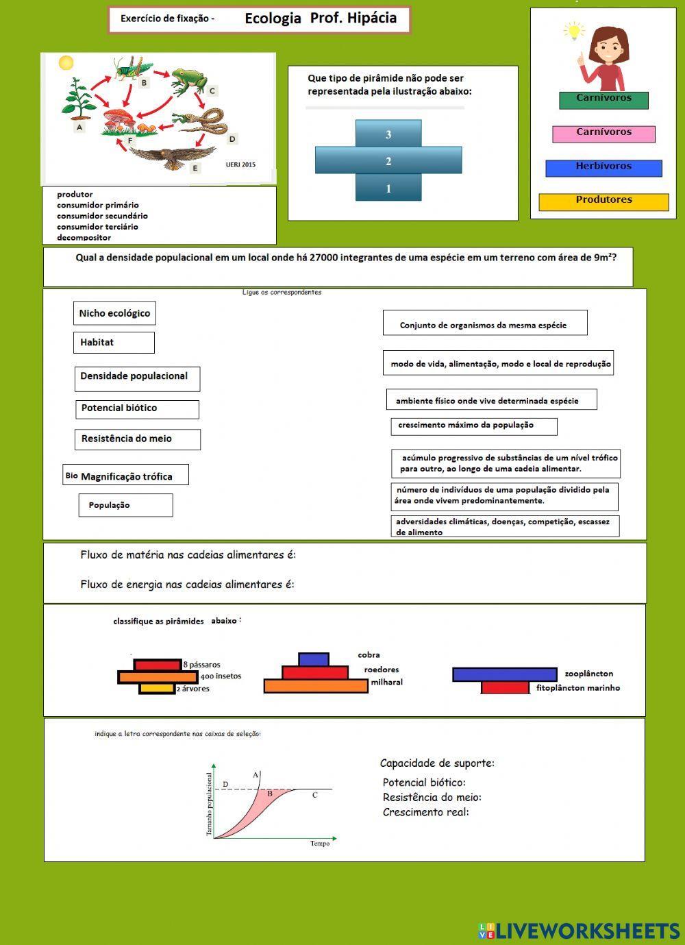 Ecologia - conceitos