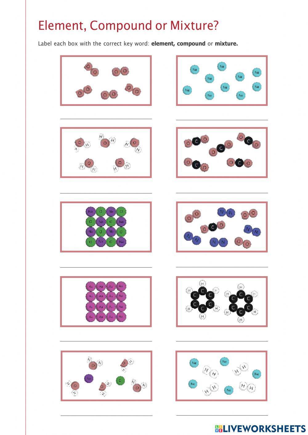 Element, Compound and Mixture