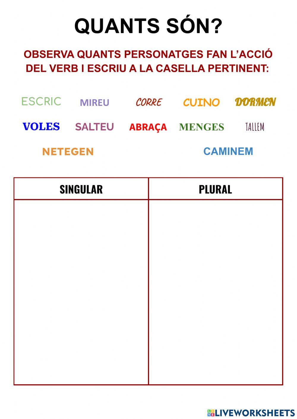 El verb: singular o plural